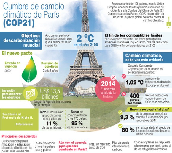 INFOGRAFIA-580x514.jpg
