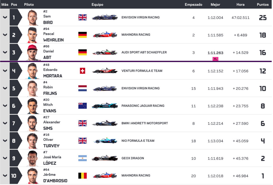 Captura de Pantalla 2019-12-30 a la(s) 15.56.32.png