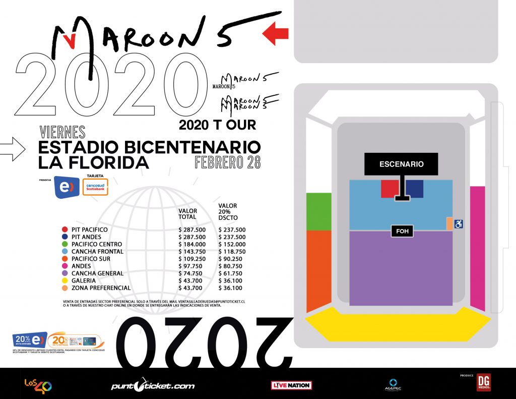 Maroon-5_plano-1024x791